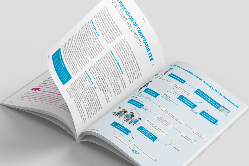 Consultez et téléchargez notre guide gratuit destiné au chef d’entreprise